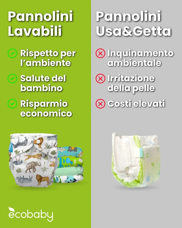 ♻️ Pannolini Lavabili vs Usa e Getta 🍼Facciamo due conti?💰 Costo in 3 anni→ Lavabili: da 400€ a 800€ (e li riusi anche per i fratellini!)→ Usa e getta: da 2.000€ a 3.000€🌱 Impatto ambientale→ Lavabili: zero sprechi, zero rifiuti!→ Usa e getta: più di 1 tonnellata di rifiuti non riciclabili👶 Cura della pelle→ Lavabili: solo tessuti naturali a contatto con la pelle→ Usa e getta: plastica e sostanze chimicheScegli il meglio per il tuo bimbo e per il pianeta 💚Ecobaby, lo shop italiano dei pannolini lavabili.👉🏻 https://ecobaby.it/shop/ #EcoBaby #PannoliniLavabili #NeoGenitori #Neonato